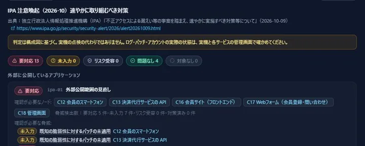 文章封面：不正アクセス被害急増に備える：IPA注意喚起に沿った点検を脅威モデリングで共通認識作りから進める