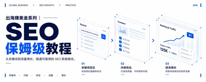 文章封面：出海赚美金系列｜SEO 保姆级教程