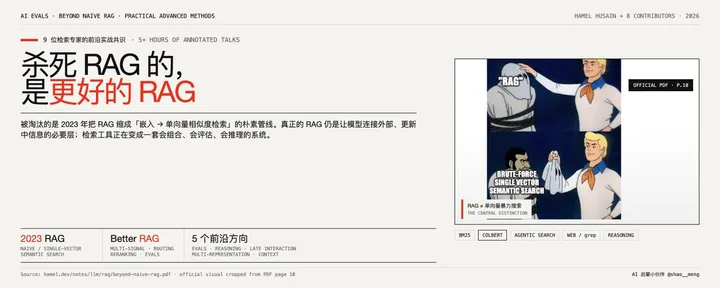 文章封面：杀死 2023 RAG 的，是更好的 RAG：9 位检索专家的前沿实战共识「Beyond Naive RAG」