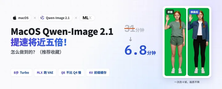文章封面：MacOS 本地部署 Qwen-Image 2.1 提速将近五倍！怎么做到的？（推荐收藏） 