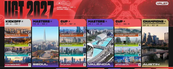 文章封面:VCT 2027: The Global Tour