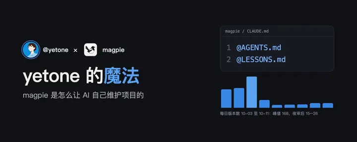 文章封面：yetone 的魔法：magpie 是怎么让 AI 自己维护项目的