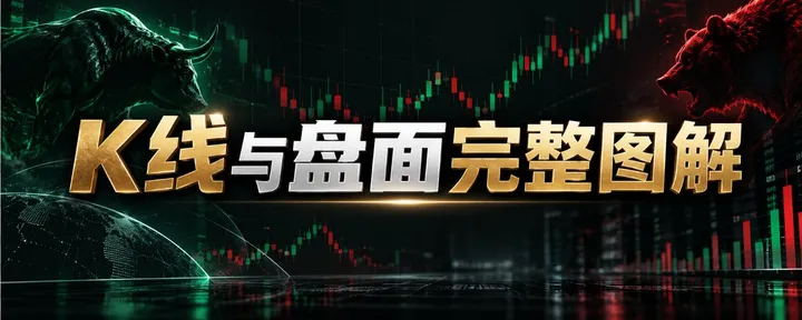 文章封面：K线与盘面完整图解