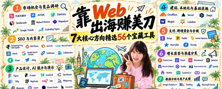文章封面：靠Web出海赚美刀，7大核心方向精选56个宝藏工具，帮你把想法变成收益