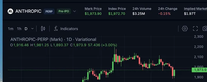 文章封面：Is CoreWeave Going to Die
