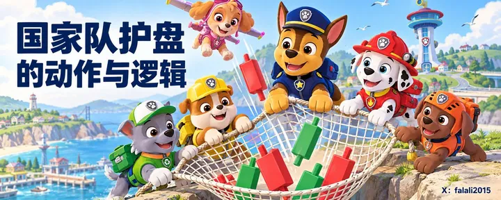 文章封面：国家队护盘的动作与逻辑