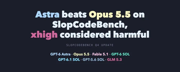 文章封面:Astra beats Opus 5.5 on SlopCodeBench, xhigh considered harmful