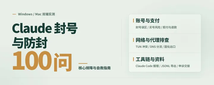 文章封面：Claude 封号与防封百问百答：Windows / Mac 实测（看这一篇就够了）