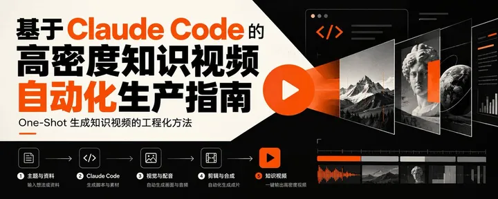 文章封面：基于 Claude Code 的视频自动化剪辑指南