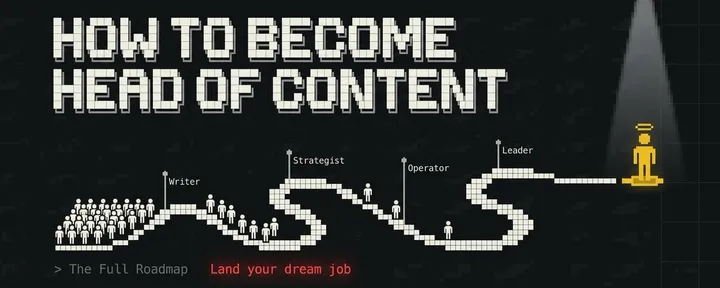 文章封面：How to Become a Head of Content (step-by-step roadmap)