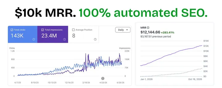 文章封面：$12k/month with Agentic SEO. Steal it, get Google/AI clicks, make money. 