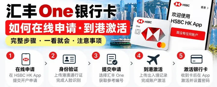 文章封面：汇丰 One 银行卡线上申请及到港激活完整教程（2026）