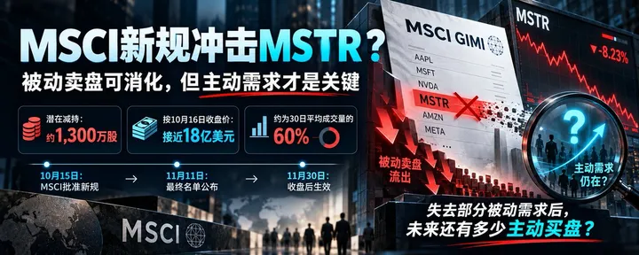 文章封面：MSTR 是机会还是陷阱？