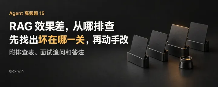 文章封面：Agent 高频题 15. RAG 效果差、召回不准，从哪排查