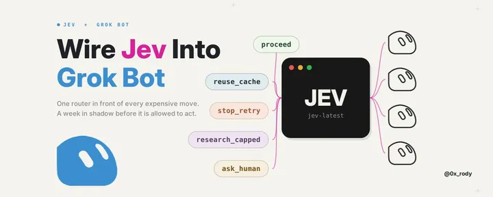 文章封面:How To Wire Jev Into Grok Bot: The Best Agent I've Built