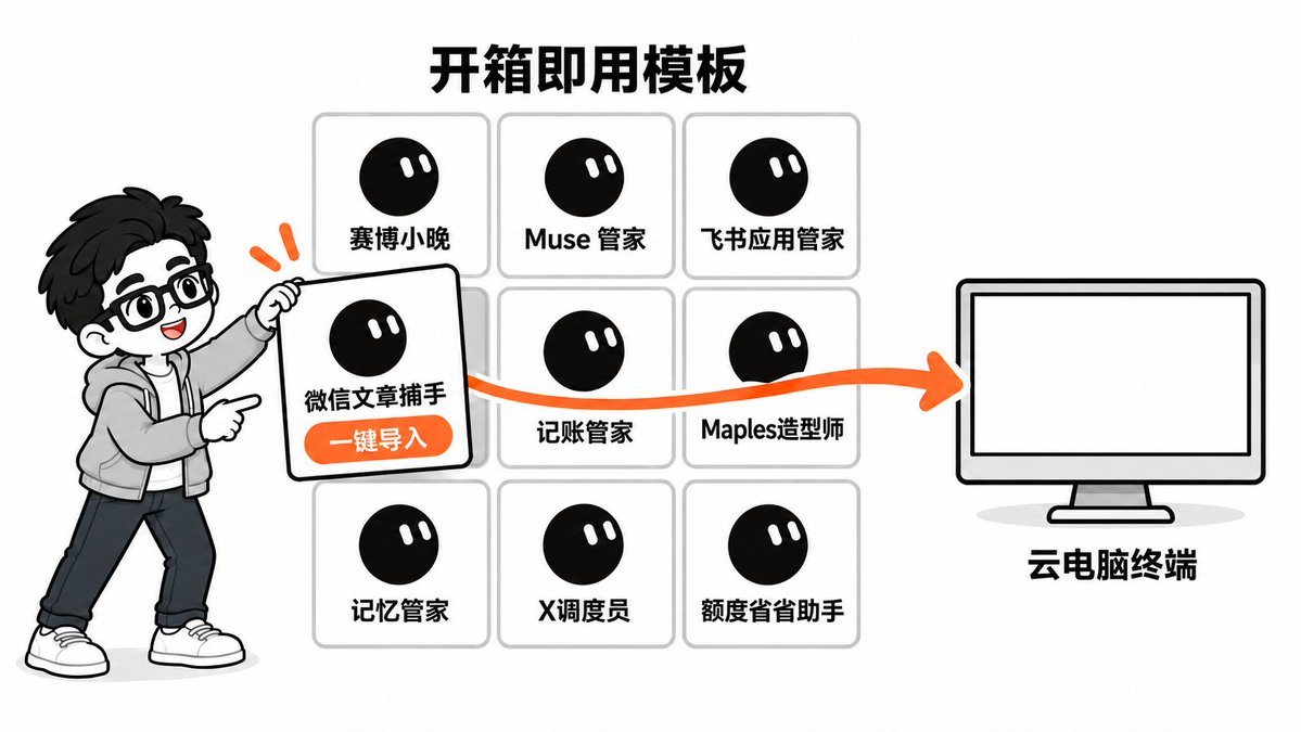 文章配图