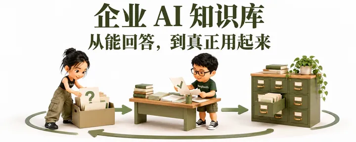 文章封面：一线 FDE 深度复盘：企业 AI 知识库，从 demo 到真正用起来