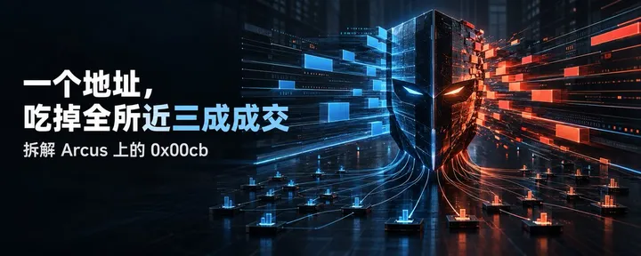 文章封面:今日研究:最强做市商是如何赚钱的?