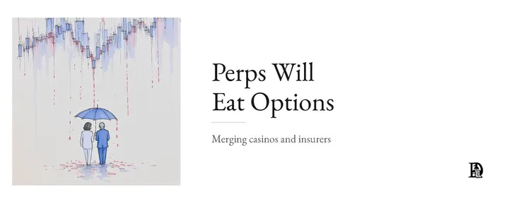 文章封面：Perps Will Eat Options