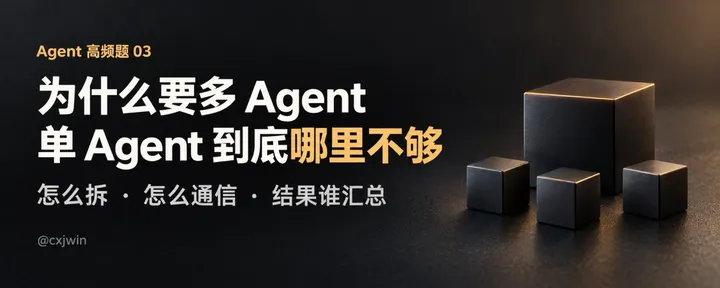 文章封面：Agent 高频题 03. 为什么要多 Agent：怎么拆、怎么通信、结果谁汇总