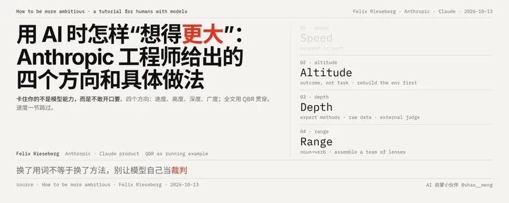 文章封面：用 AI 时怎样“想得更大”：Anthropic 工程师给出的四个方向「快、高、深、广」和完整落地实践 