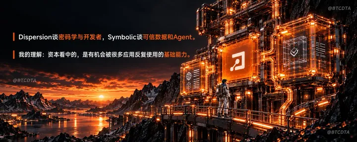 文章封面：Primus 未来的想象空间在哪？