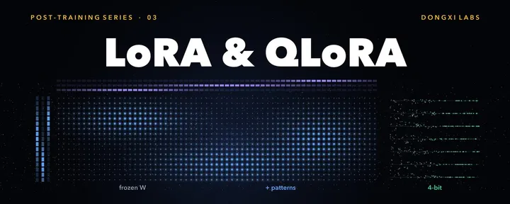文章封面：LoRA 与 QLoRA：用一块 GPU 微调大模型