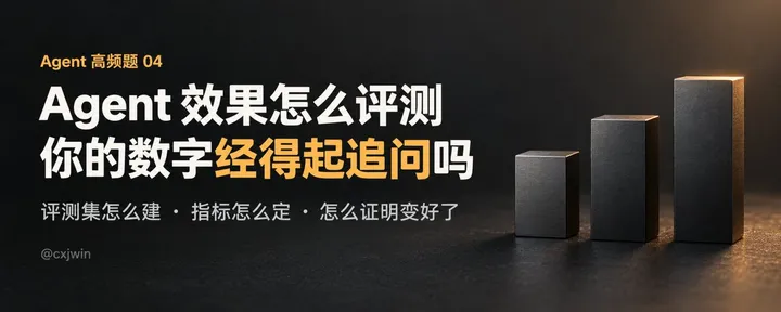 文章封面：Agent 高频题 04. Agent 效果怎么评测：评测集怎么建、指标怎么定、怎么证明变好了