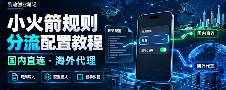 文章封面： Shadowrocket（小火箭）智能配置，详细版教程。