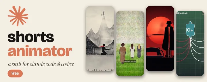 文章封面:How to Make Animated Short Videos to 10X Your App Revenue
