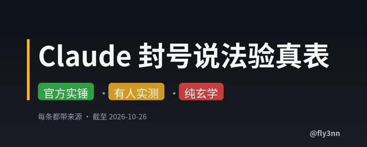 文章封面：Claude 封号说法验真表：官方实锤、有人实测、纯玄学，一次分清 