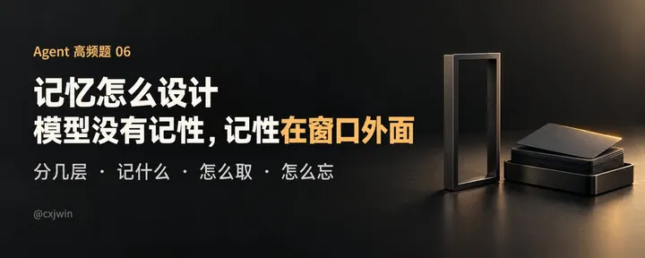 文章封面：Agent 高频题 06. 记忆怎么设计：分几层、记什么、怎么取、怎么忘