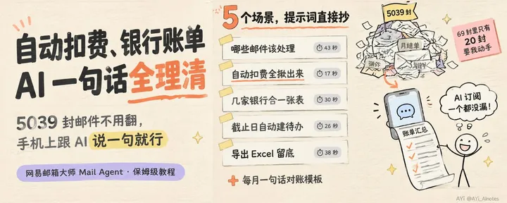 文章封面：收件箱5039封邮件，我用AI一句话把自动扣费和银行账单全理清：5大实测场景+提示词全部开源直接抄！