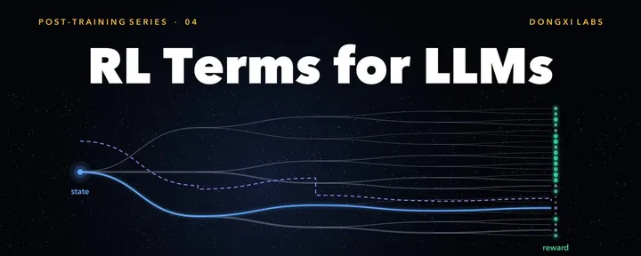 文章封面：写给 LLM 读者的强化学习术语