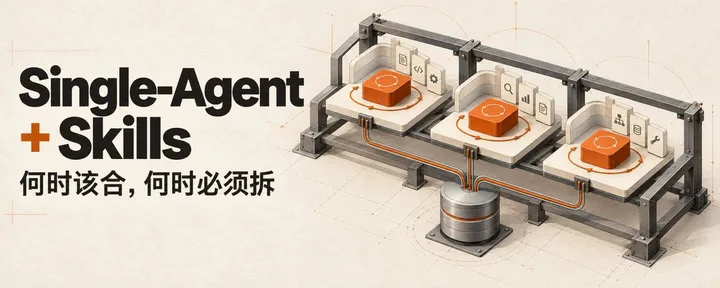 文章封面：别再盲目堆砌多 Agent 了：精读 Anthropic 最新架构指南，以及我在 Rust 编排实战中的反思考