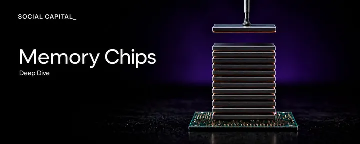 文章封面：Memory chip profits are exploding, so why are stocks below their highs?