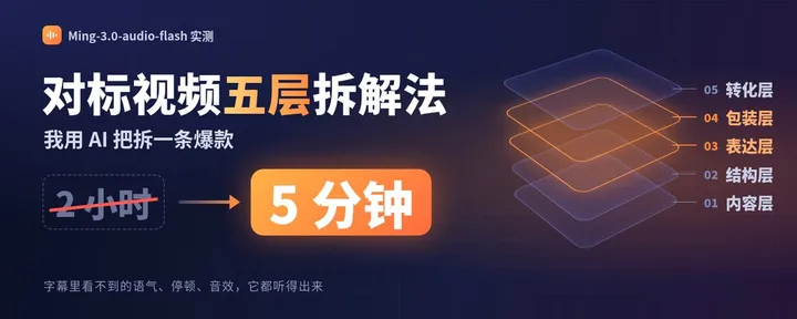 文章封面：做自媒体，你可能一直在用错误的方式拆对标（附 AI 工作流和提示词）