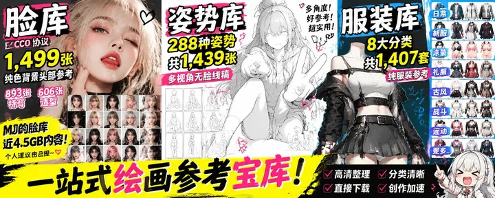 文章封面：1,499 张MJ脸模参照图+1,439 张多视角姿势图+1,407 套纯服装参考图